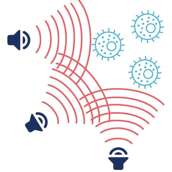 Illustration of ultrasound blasting cancer cells